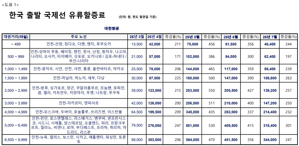 에디터 사진